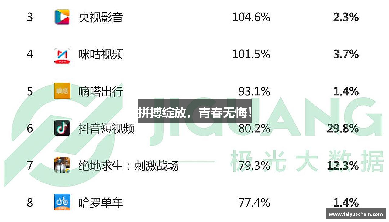 VSport - 胜利因您更精彩拼搏绽放，青春无悔！